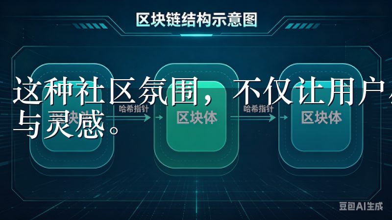 这种社区氛围，不仅让用户感到归属感，还能够激发更多的创意与灵感。